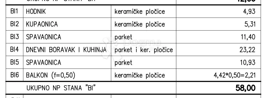 novogradnja na odličnoj obiteljskoj lokaciji (stan aa) - slika 2