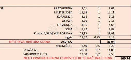 top novogradnja velika gorica zgrada b s3 - slika 9