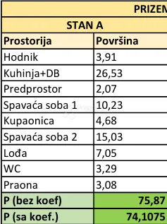 rovinj, prizemlje sa vrtom, pješačka udaljenost od mora i centra - slika 17