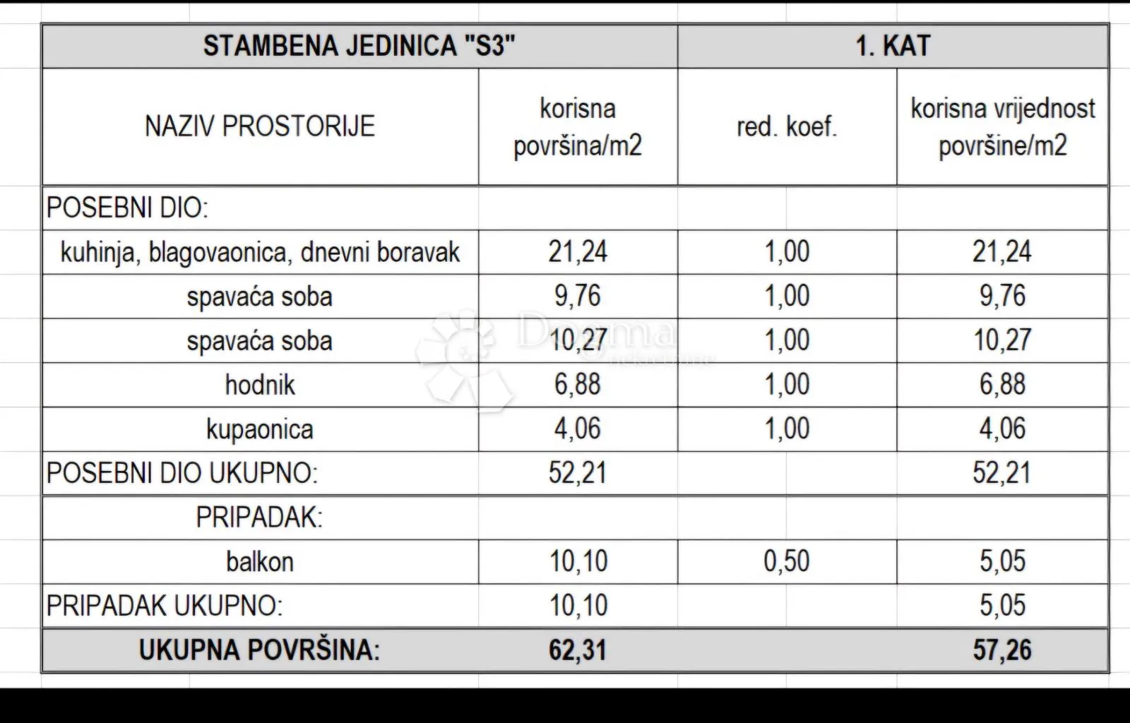 žaborić - dvosoban stan u novogradnji na 1 katu - slika 5