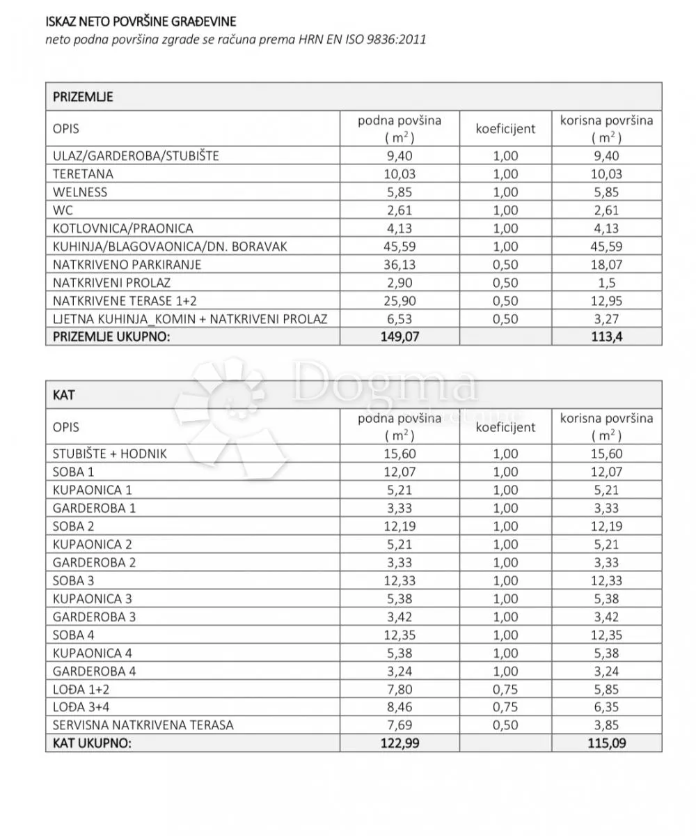 luksuzna dvojna vila s bazenom - slika 12