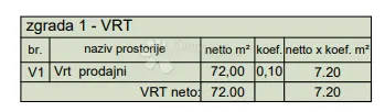 novogradnja pula - 77 m2, prizemlje sa vrtom (z1s1) - slika 3