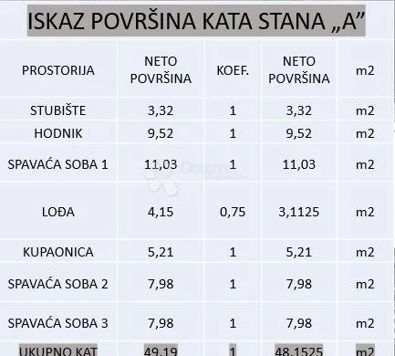 moderna kuća u nizu - 5 km od centra poreča i plaže - slika 20