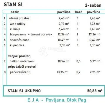 stan s1 – novogradnja povljana - slika 3