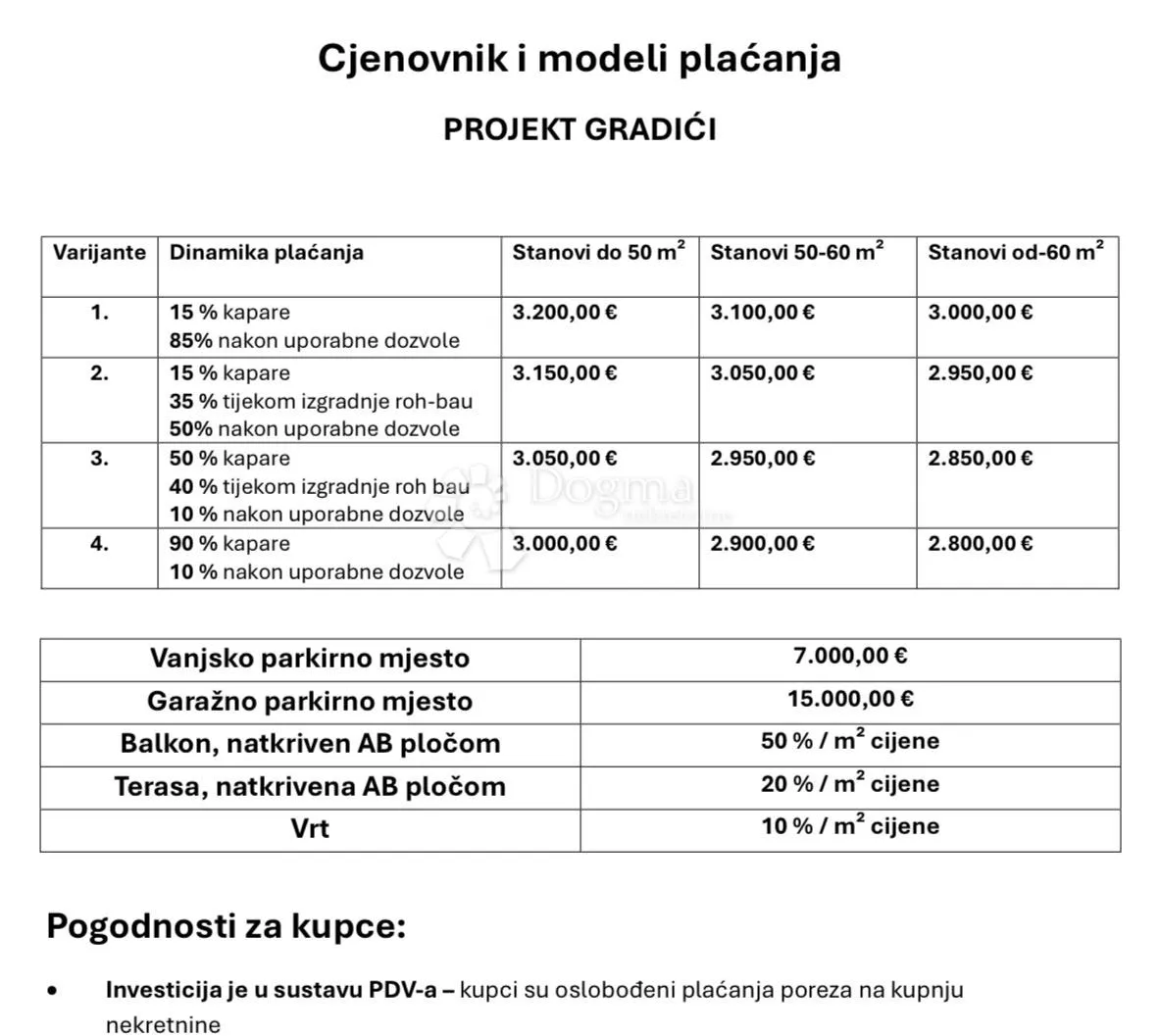 s20-novogradnja - gradići - od 3.000€ po m2 - vl.gor - slika 7
