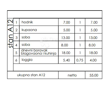 novogradnja veli vrh - 1. kat, 55 m2 (a12) - slika 3