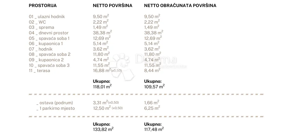 ekskluzivna prodaja jesenice-s8 - slika 21