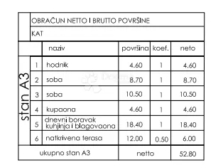stan valmade, 1. kat, 52 m2 (zgr e, stan a3) - slika 2
