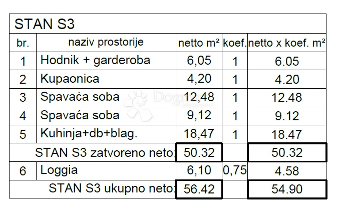 novogradnja na atraktivnoj lokaciji ( s3 ) - slika 5