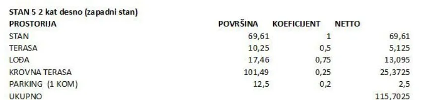 pakoštane - s5 stan na 2. katu s krovnom terasom i dvije spavaće sobe - slika 15