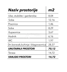 novogradnja s6 dvoetažni 1 kat, okrug donji - slika 4
