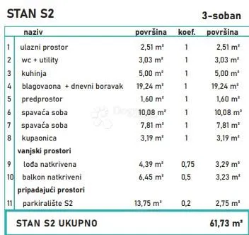 stan u modernom rezidencijalnom naselju - slika 3