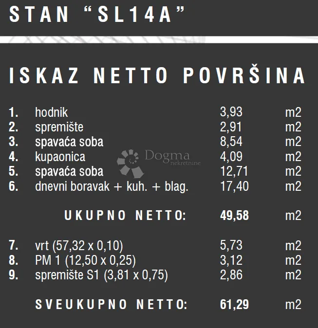 novi projekt novogradnje - štinjan - slika 3