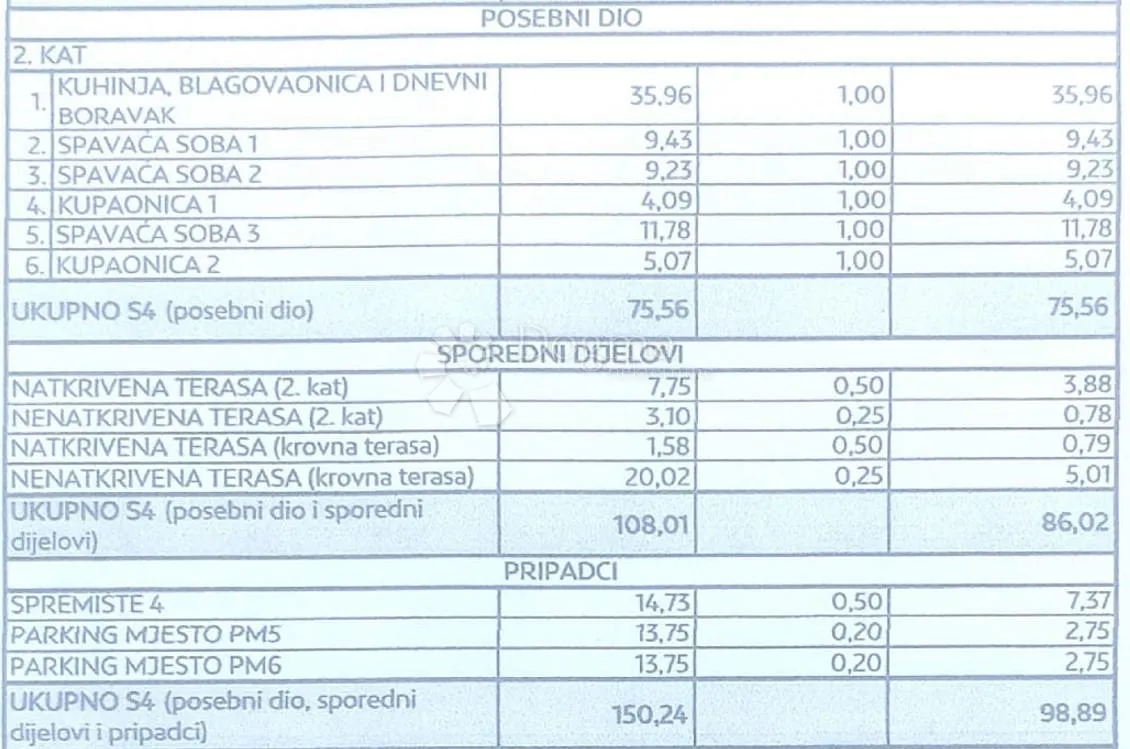 petrčane - s4 luksuzan stan na 2. katu s krovnom terasom - slika 30