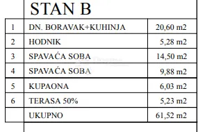 novogradnja - moderan stan sa dvorištem u okolici poreča - slika 4
