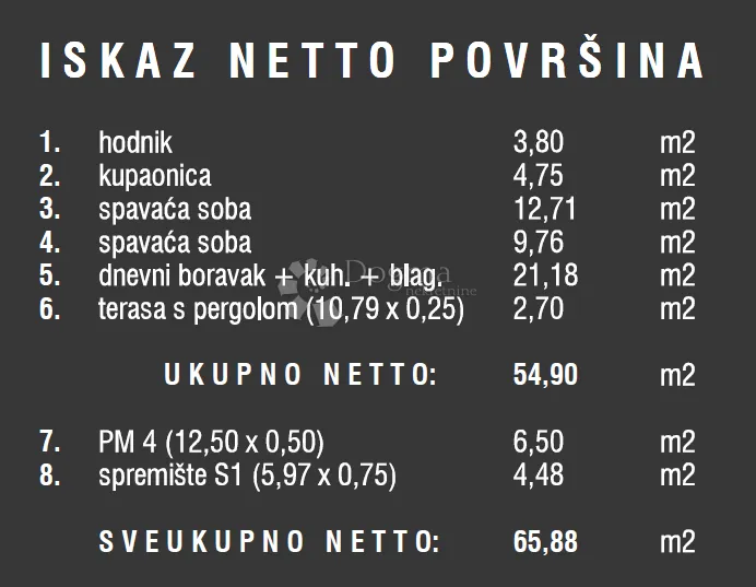 prostrani stan u novogradnji - slika 3