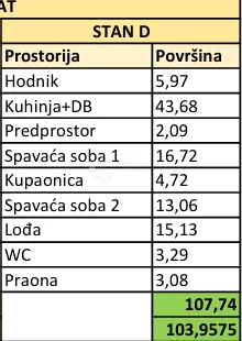 novogradnja, prizemlje sa vrtom, pješačka udaljenost od mora i centra - slika 17