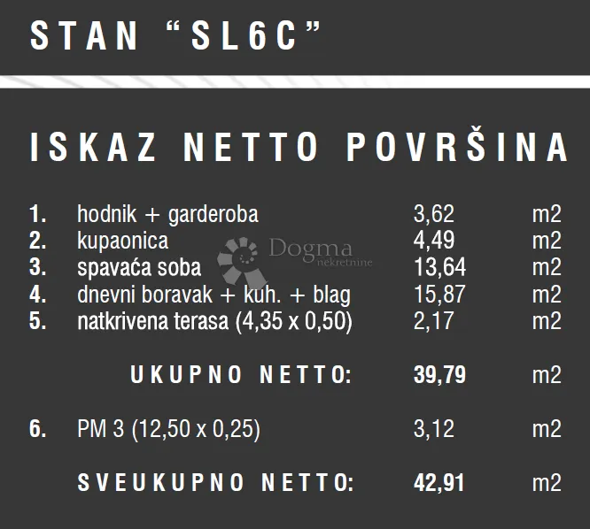 stan na 1. katu - 1000m od plaža - slika 3