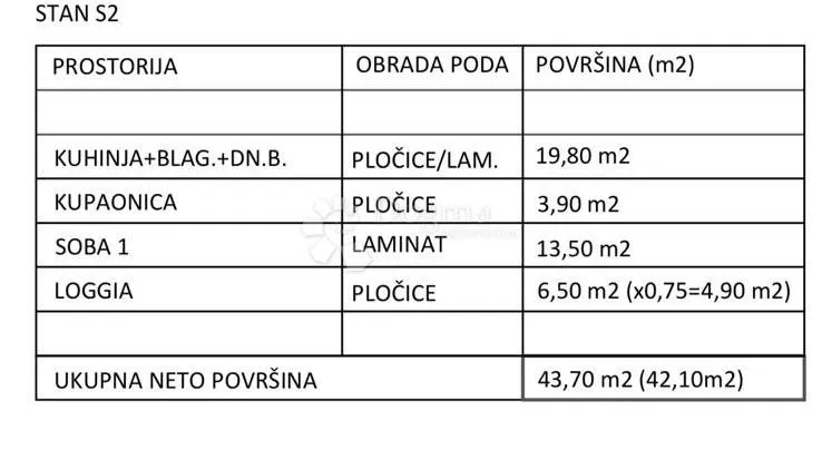 novogradnja kaštela s2 - slika 4