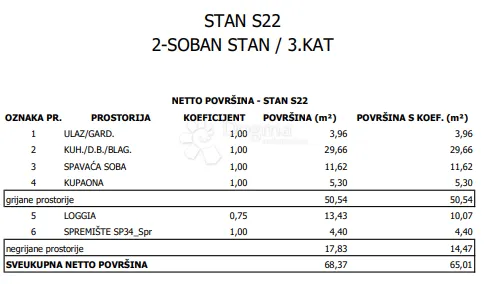 moderna novogradnja na frekventnoj lokaciji - novi zagreb - slika 6