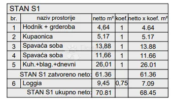 novogradnja pula - 84 m2, prizemlje sa vrtom (z6s1) - slika 4