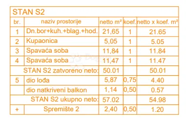 ekskluzivno! novogradnja štinjan - 58 m2, 1. kat (z2 s2) - slika 4