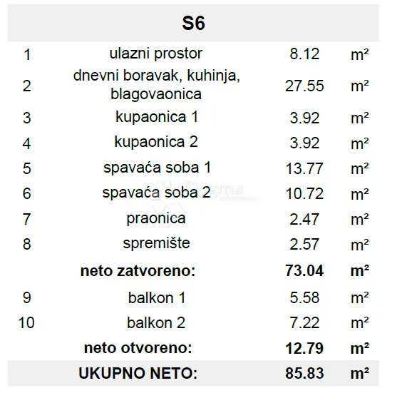 novogradnja – moderan stan (s11) s balkonima manje od 150 m od plaže – okrug gornji - slika 18