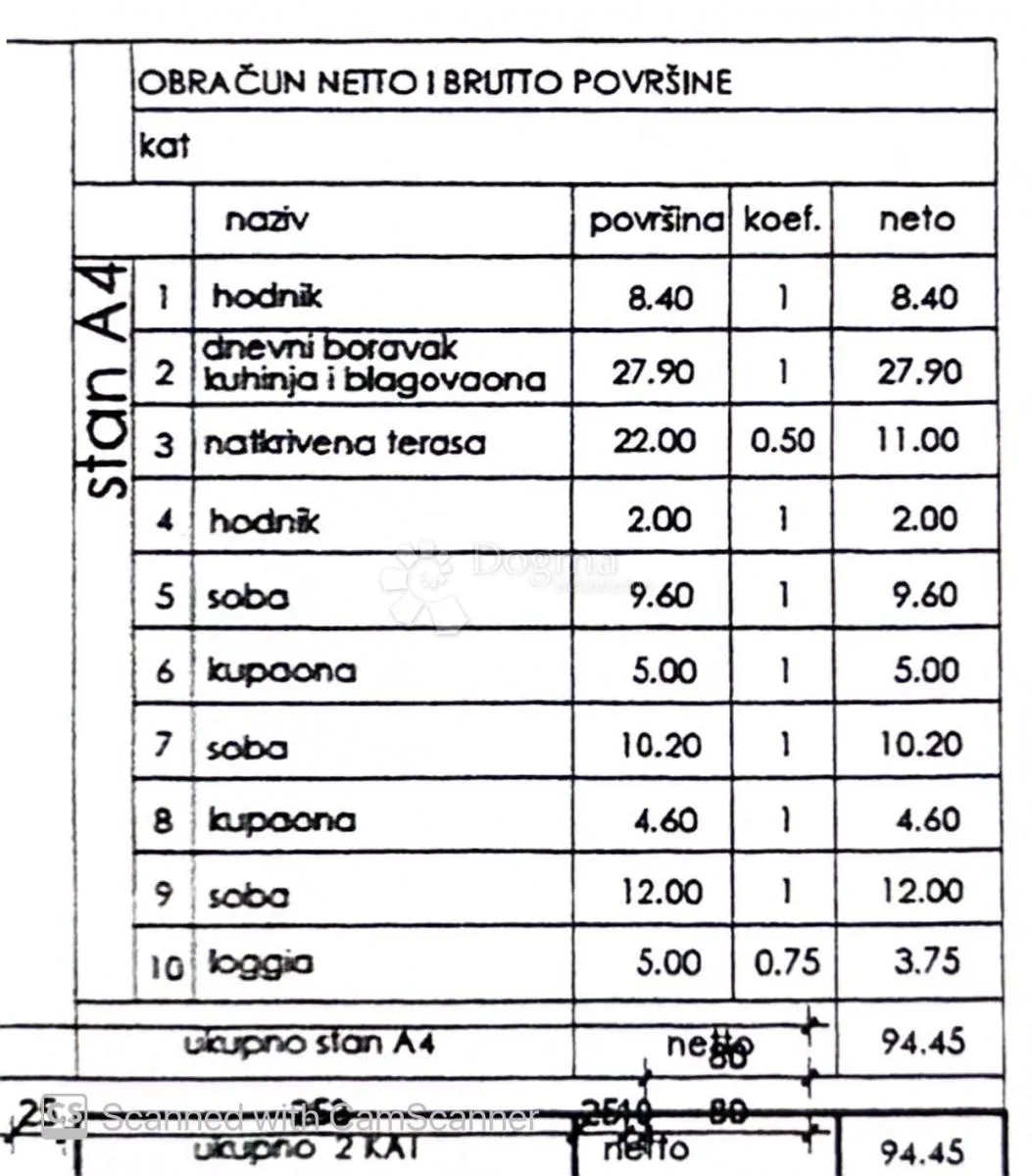novogradnja monte turco - (zgb, s4) - slika 14
