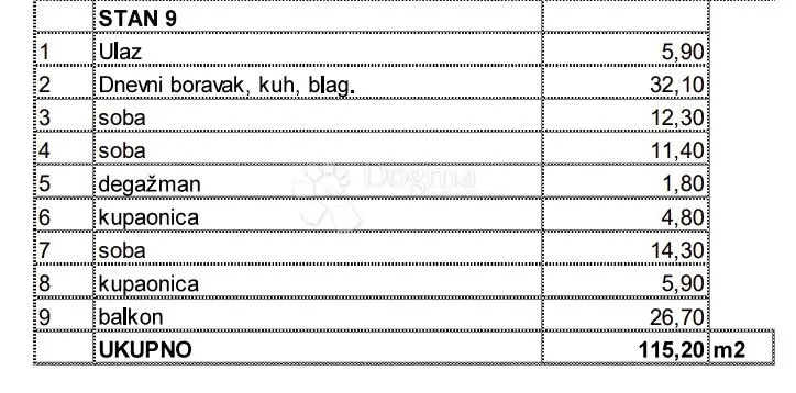 tar, luksuzni trosoban stan na 2. katu, pogled more! - slika 3