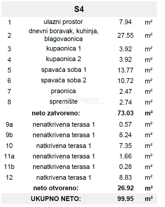 novogradnja – moderan stan (s4) s terasama i pogledom na more, manje od 150 m od plaže – okrug gornji - slika 15