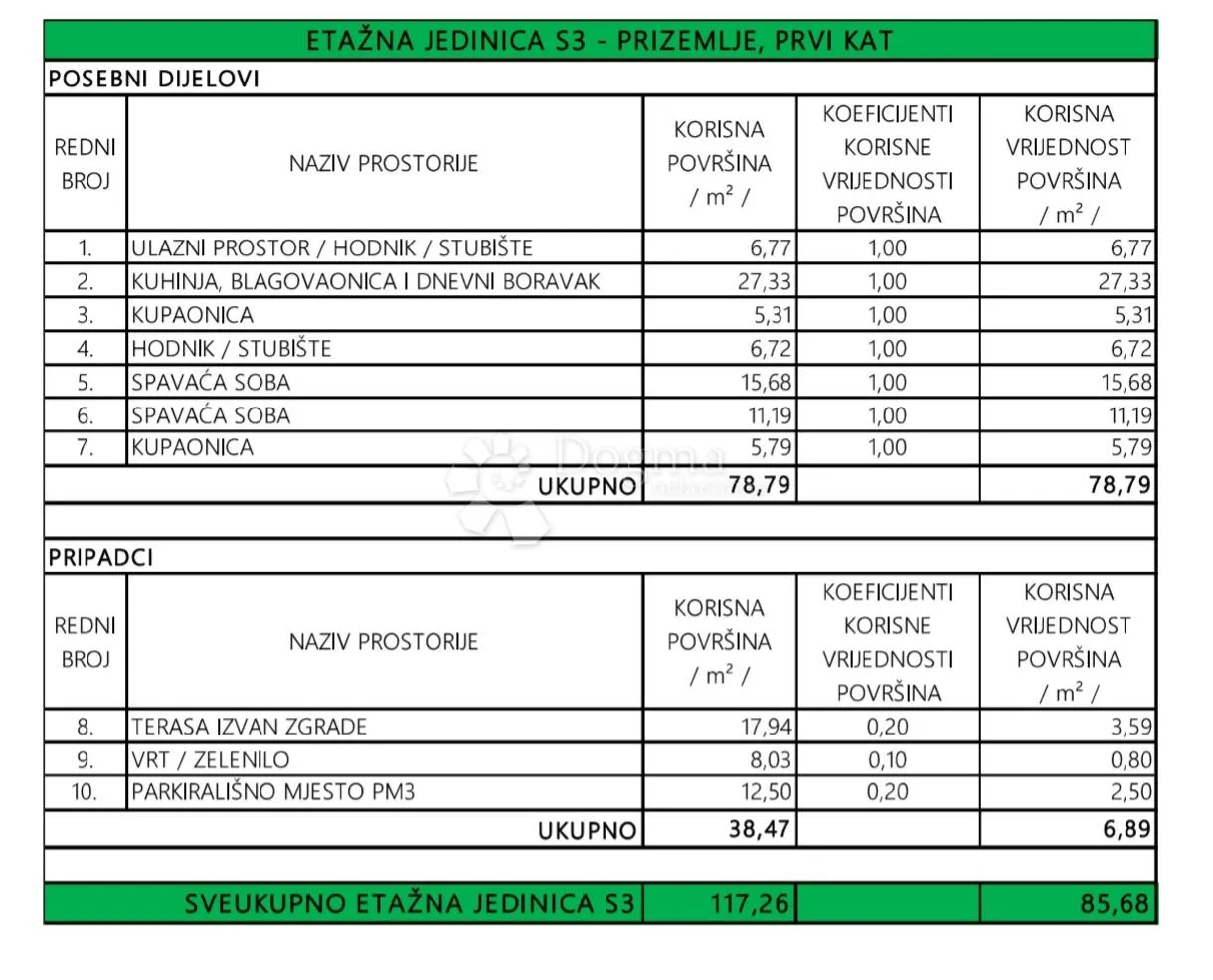 luksuz u 1. redu do mora - privlaka - 2s+db - s3 - slika 13