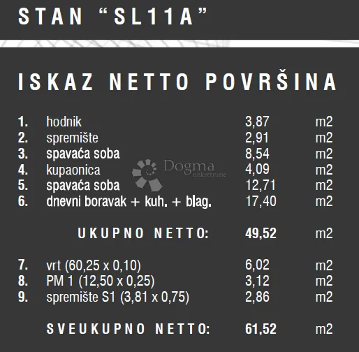 prizemlje - novogradnja na traženoj lokaciji - slika 3