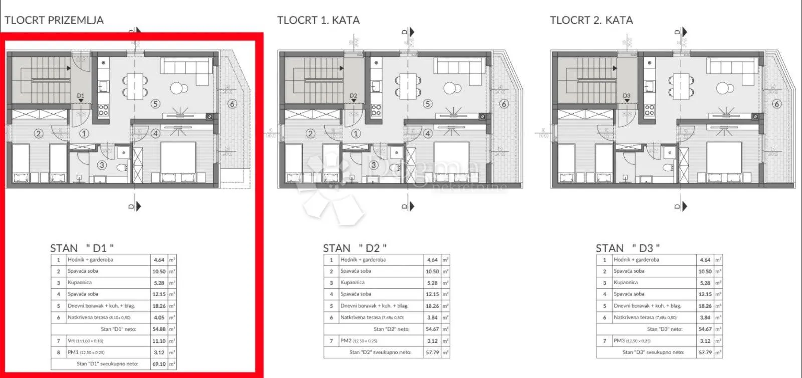 novogradnja valdabek (stan d1) – mogućnost financiranja putem kredita! - slika 8