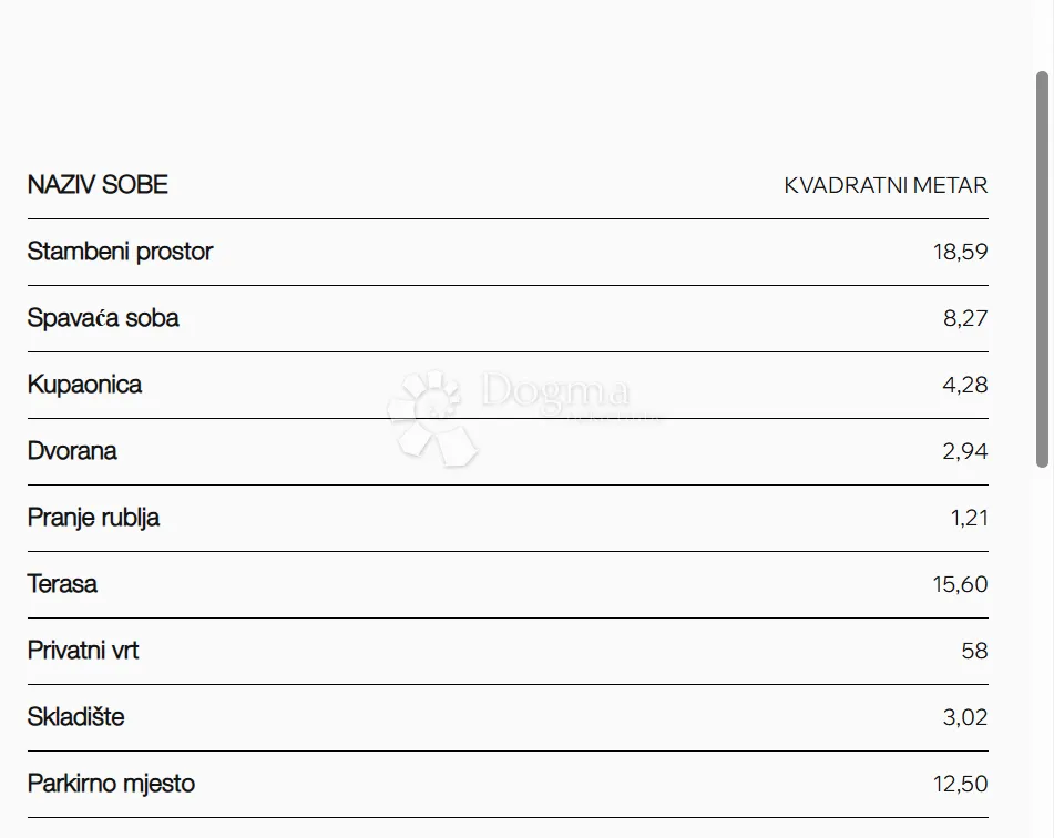 apartman s1-2. red od mora - slika 3