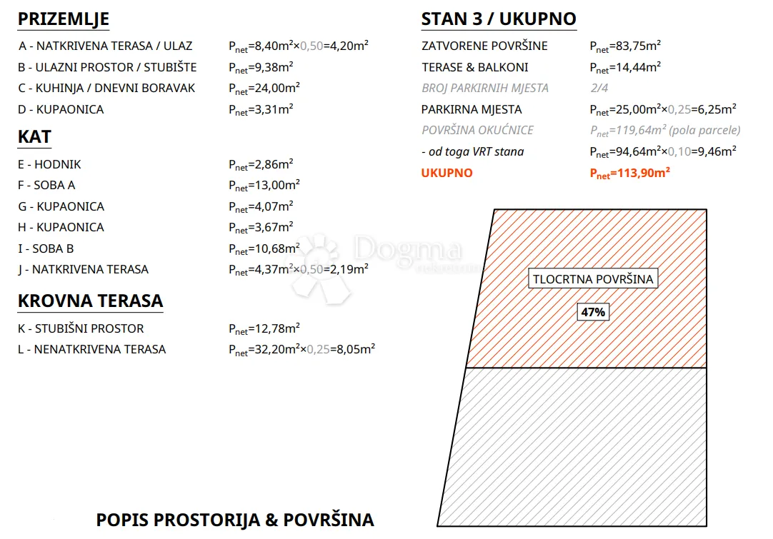 srima - moderna dvojna kuća sa krovnom terasom - slika 4