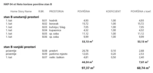 prodaja stana – čulinec - 60,74 m2 - slika 4