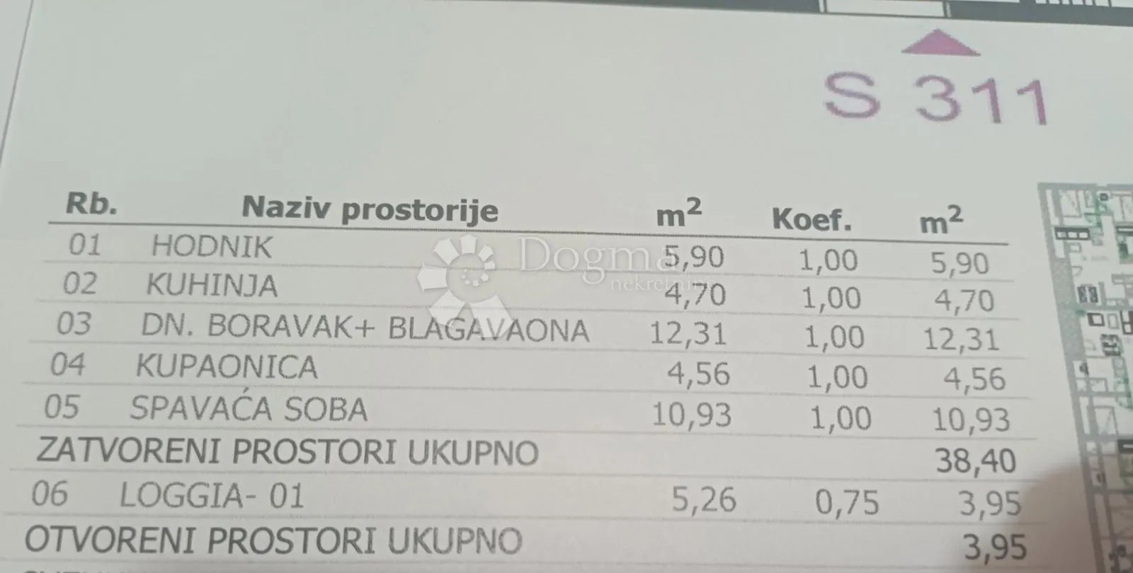 arena centar 5 min – 2-soban stan s lođom, 42 m² - slika 18