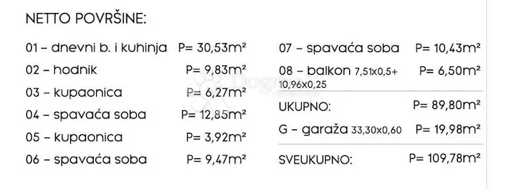 monvidal, novogradnja, 3s+db - slika 4