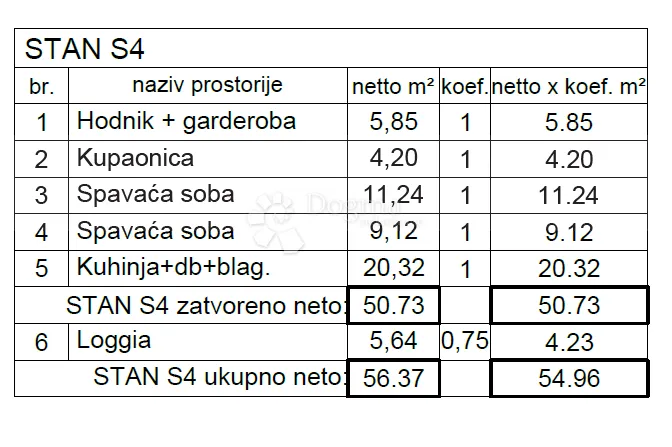 moderan stan na atraktivnoj lokaciji ( s4 ) - slika 1