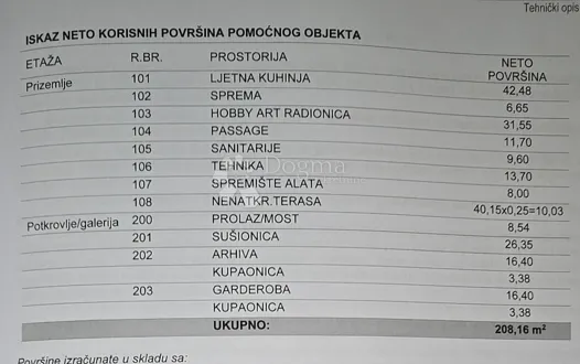 ravna gora — izuzetan investicijski projekt - slika 5