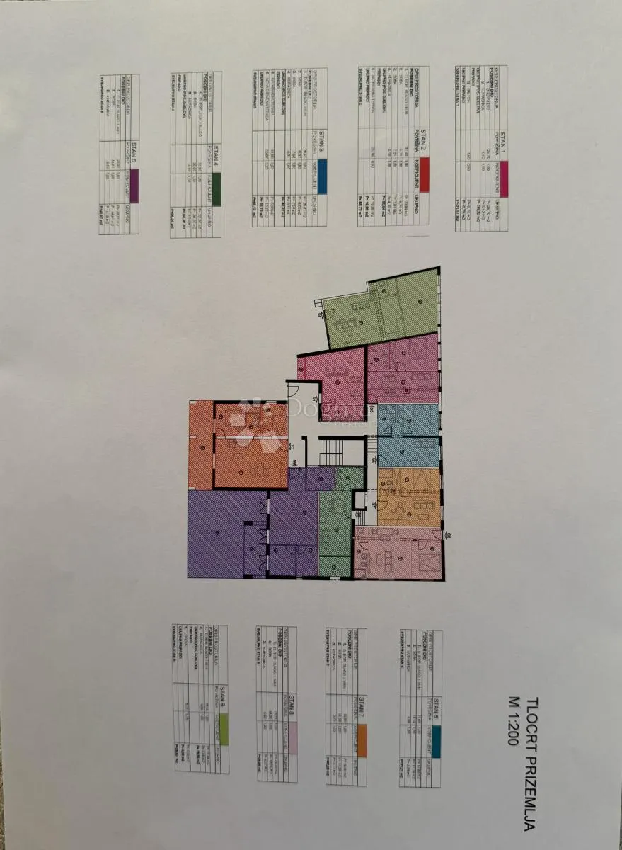 atraktivan apartman sa pogledom na more - crikvenica - slika 2