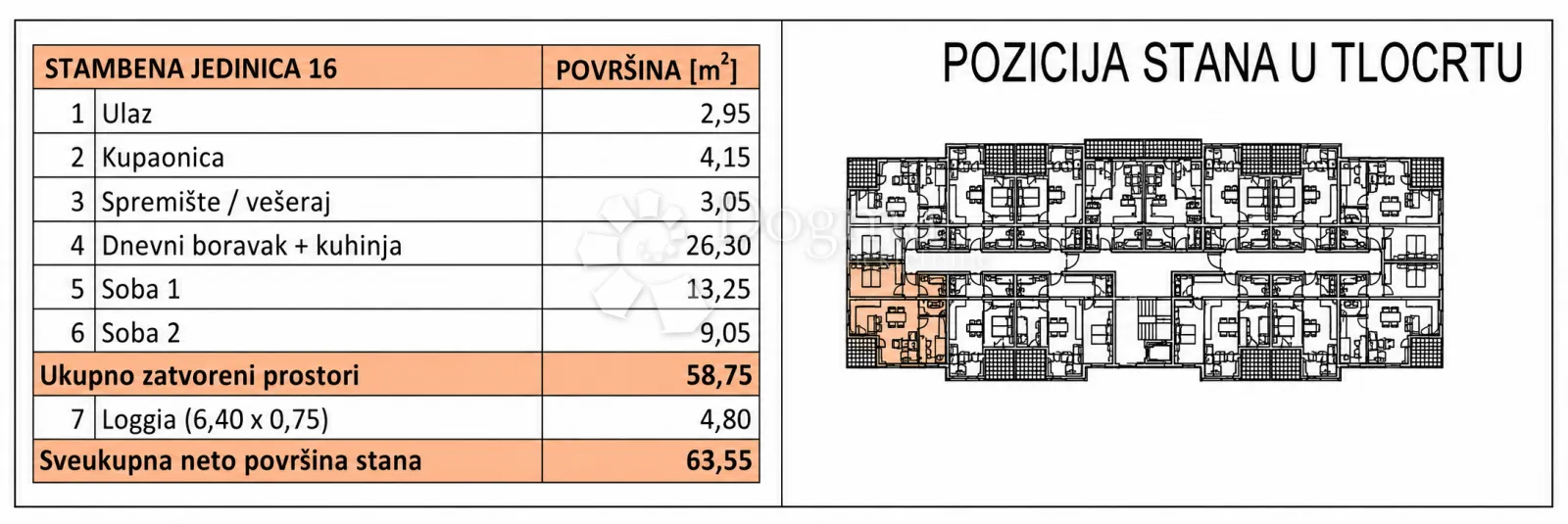 pretprodaja stanova – moderan stan na 1. katu novogradnje, varaždin | 58,75 m² + loggia - slika 9