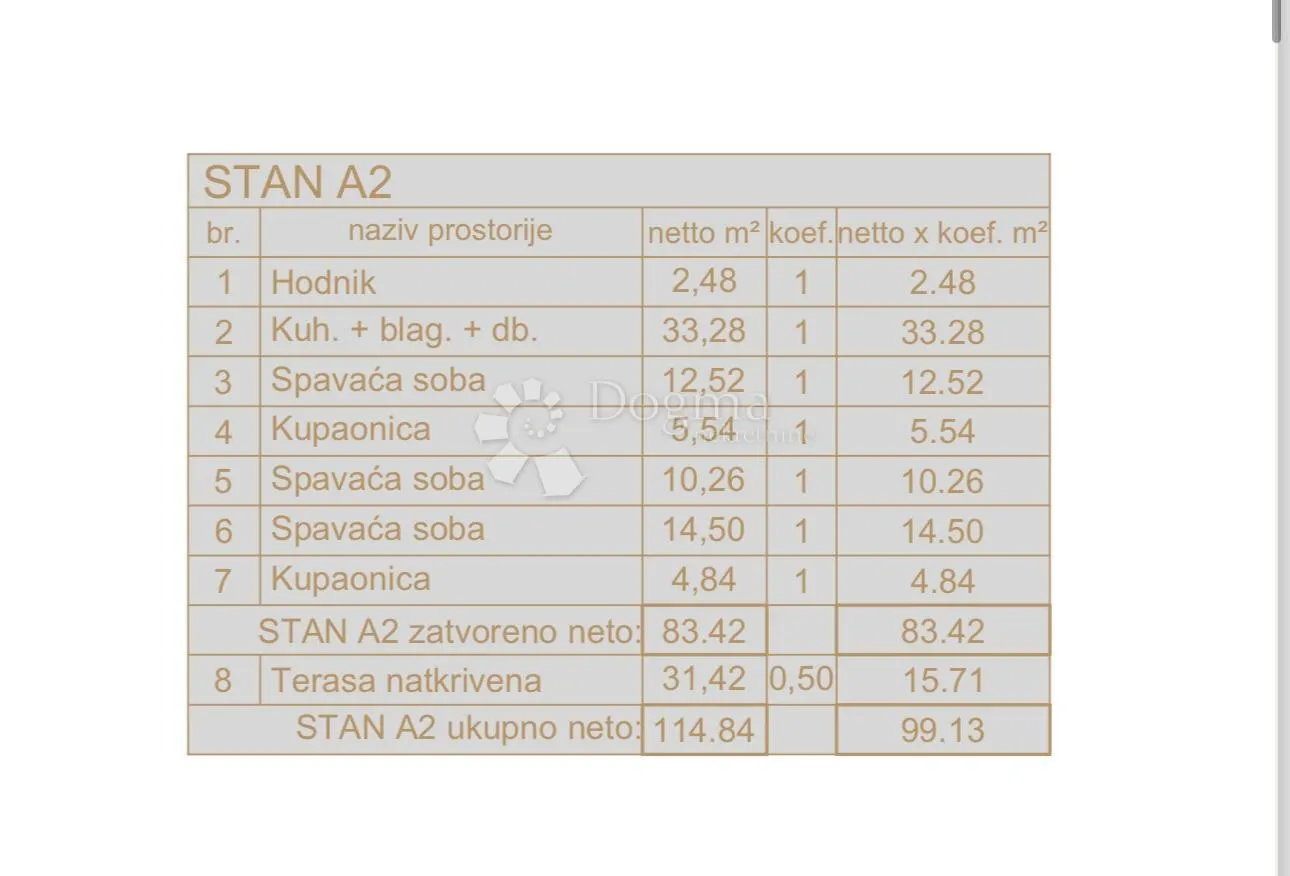 novogradnja medulin - 1/1, top! - slika 3