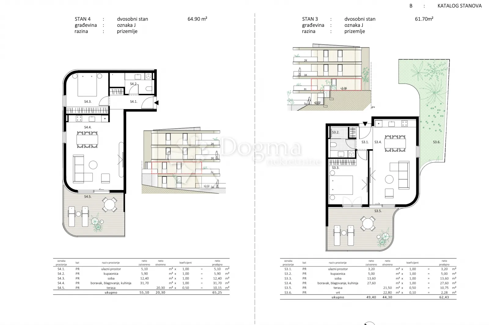 prilika crikvenica apartman 62,43m2 - slika 7