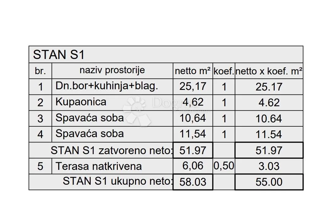 kvalitetna novogradnja kaštanjer zgrada 4 (parking + ostava) - slika 9