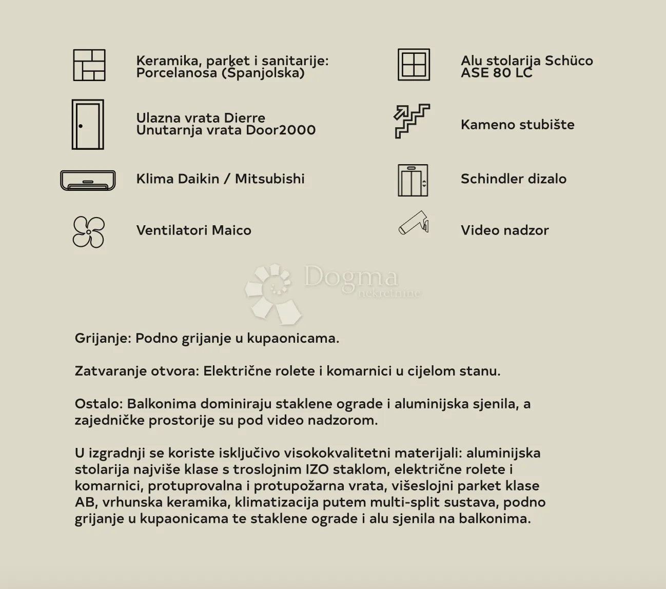 trosoban stan u novogradnji, 2. kat (b-s12) - slika 9