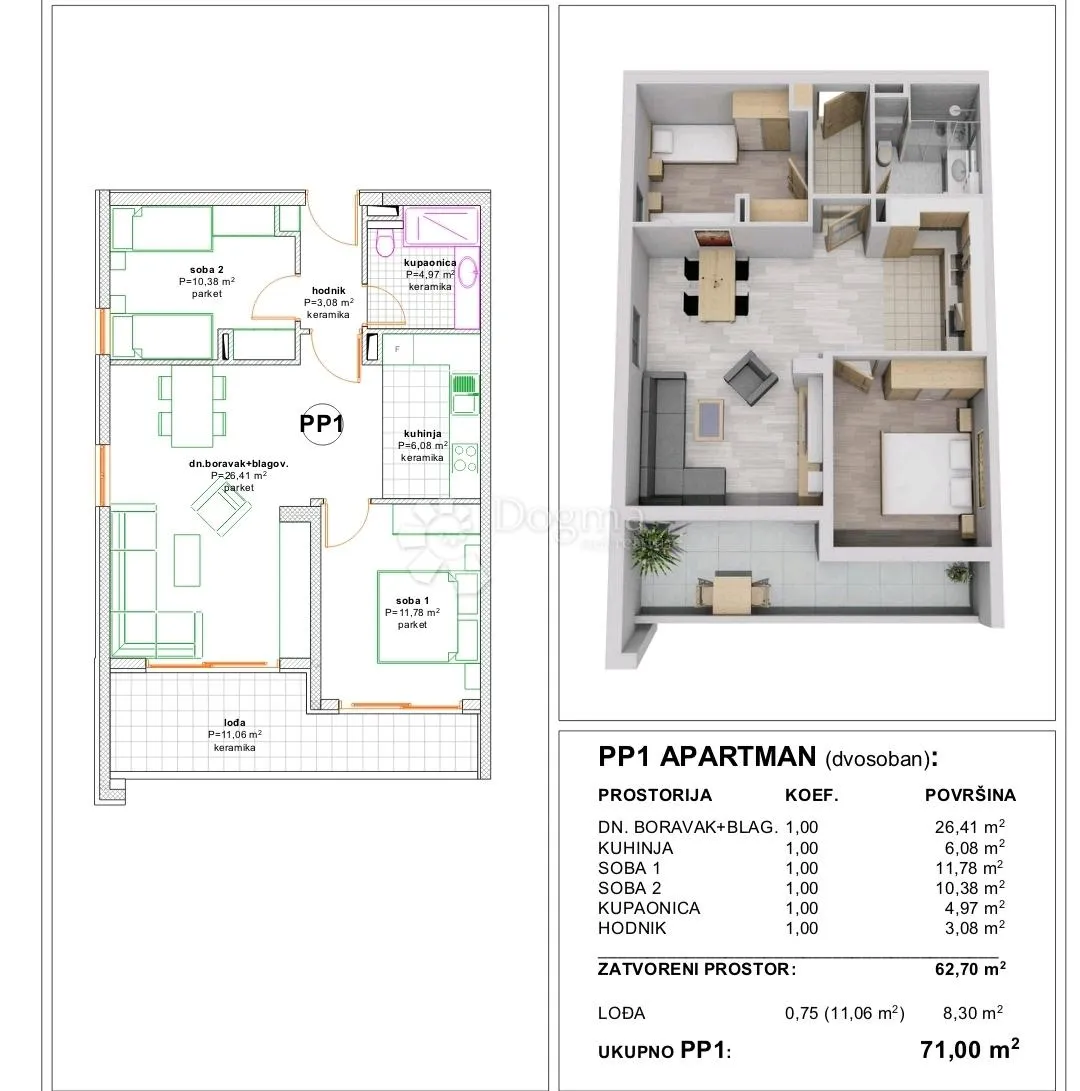 makarska novogradnja 3soban 71m2 (2min. pješke od mora) - slika 2