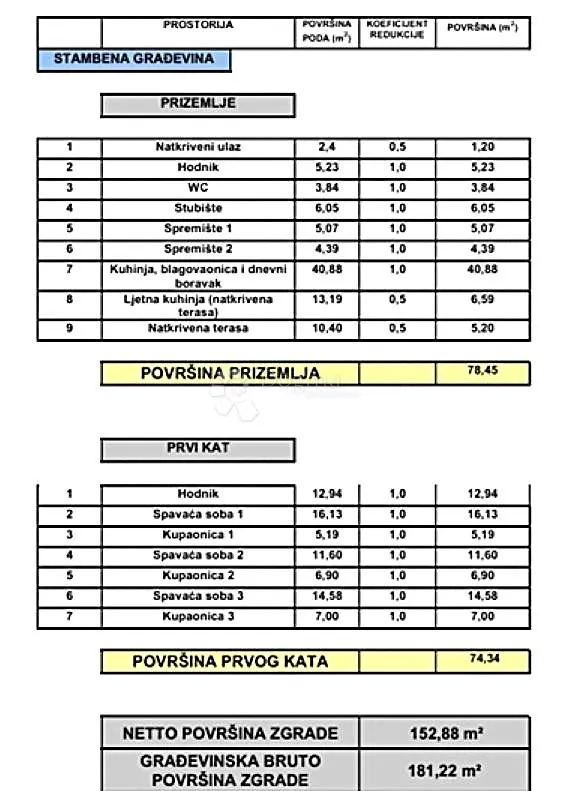 labin – moderna dvoetažna vila s bazenom i pogledom na more - slika 34