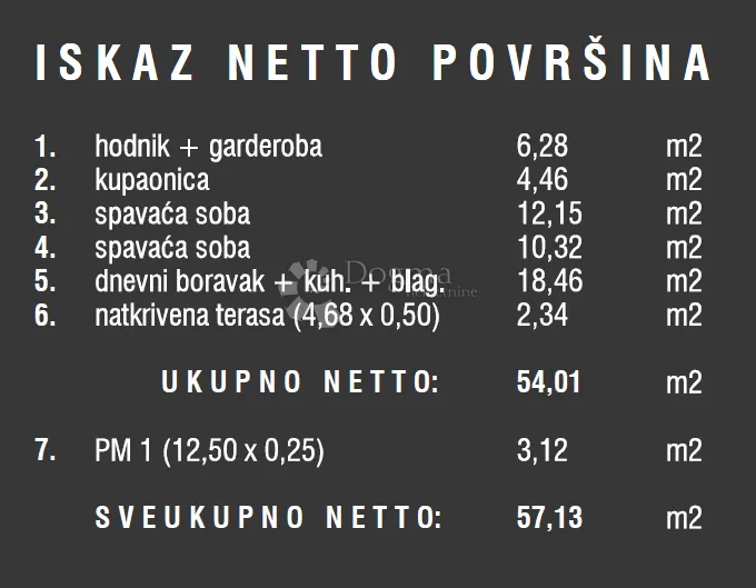 vrhunska novogradnja - štinjan - slika 3