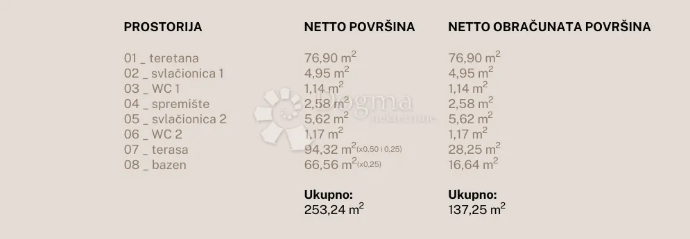 ekskluzivna prodaja jesenice-s2 - slika 23